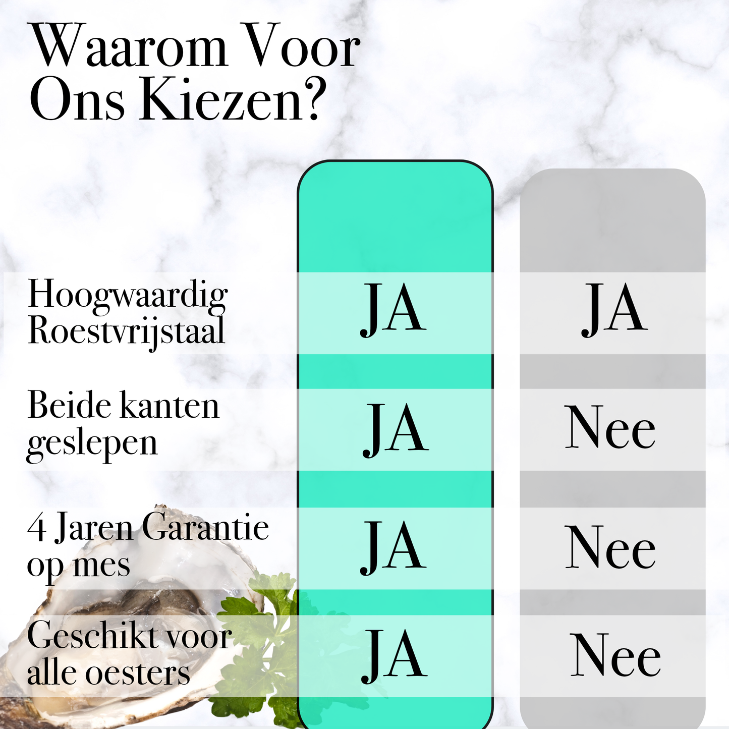  Vergelijkingsafbeelding oester klaarmaken