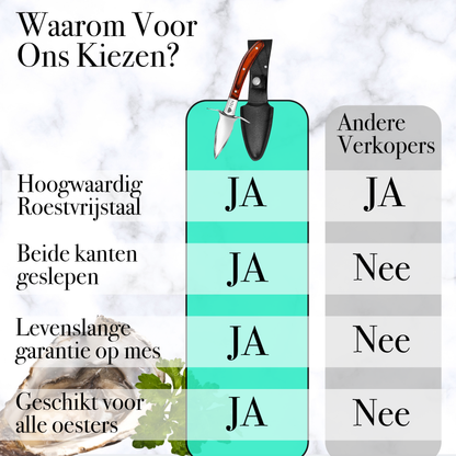 TEN® Oestermes Bruin - Perfect voor Oesters Openen - Tenkitchen.store