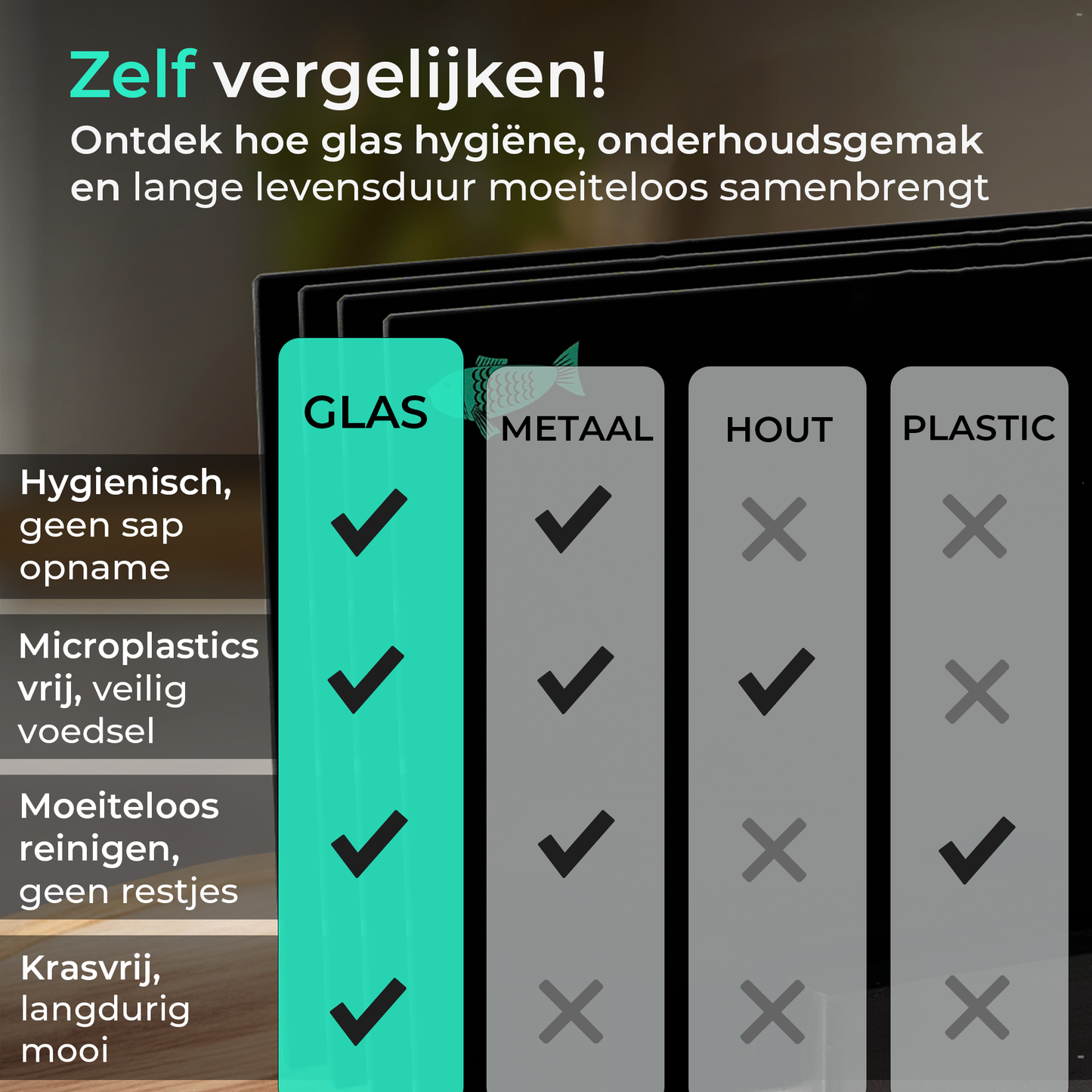 TEN® - Glazen Snijplankenset met Houder - Tenkitchen.store